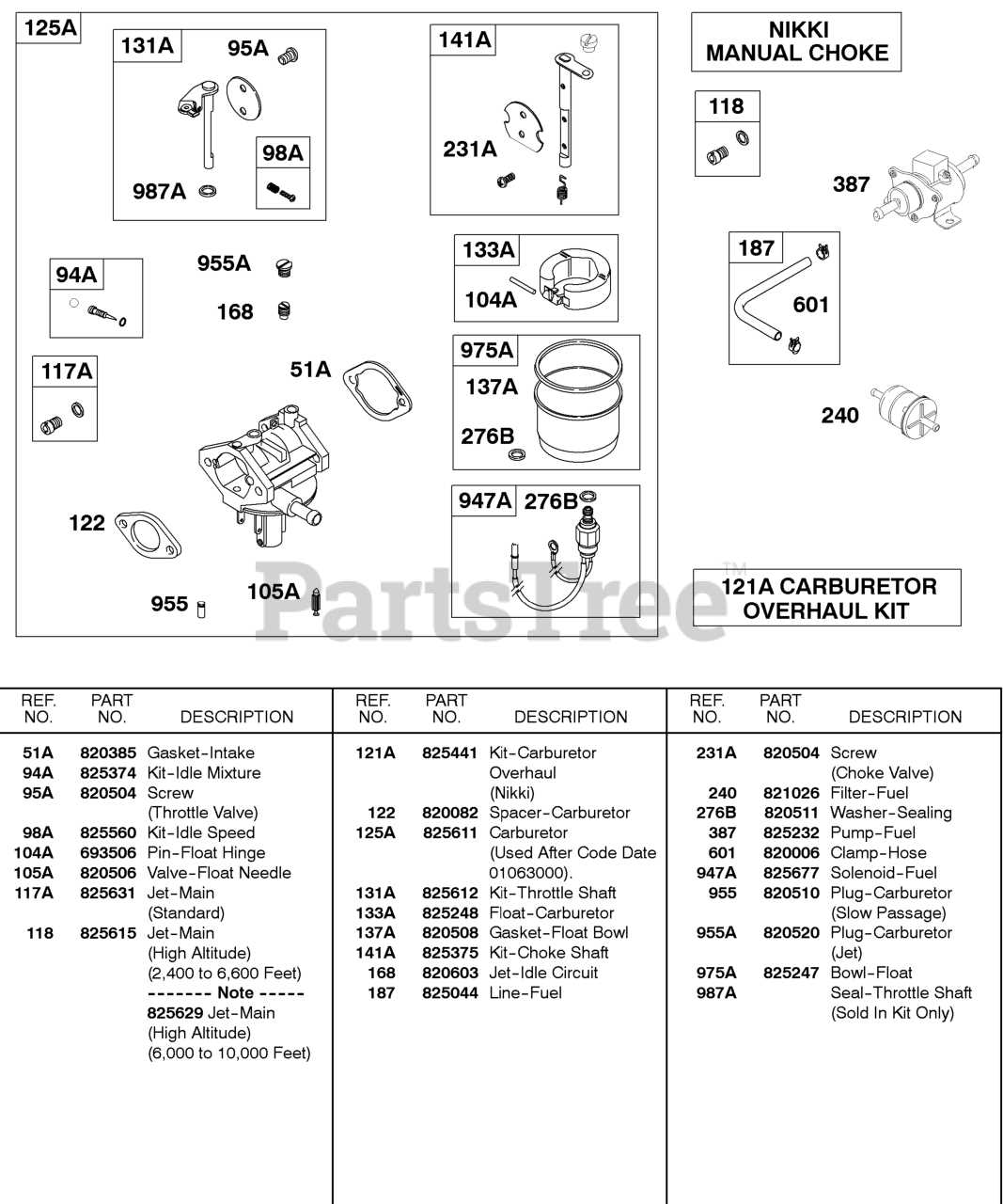 nikki carburetor parts diagram