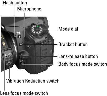 nikon d90 parts diagram