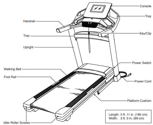 nordictrack treadmill parts diagram