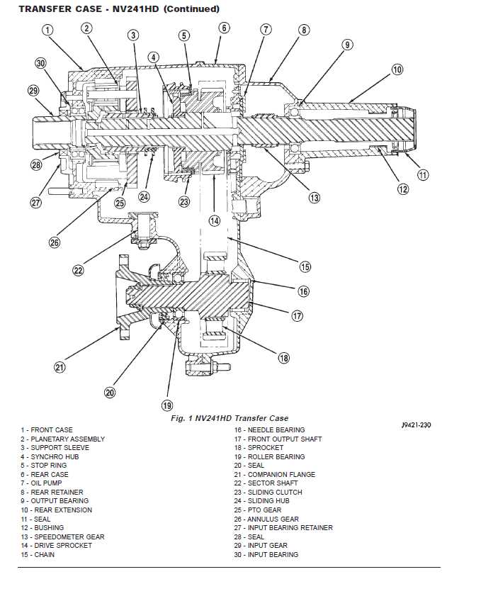 np243 transfer case parts diagram