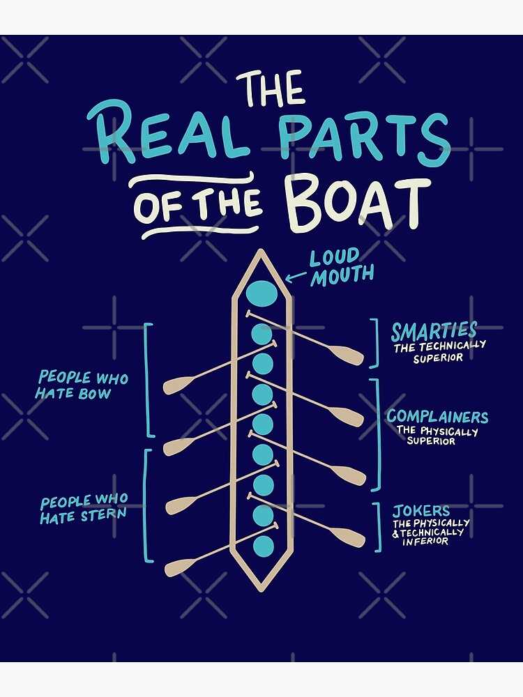 oar parts diagram