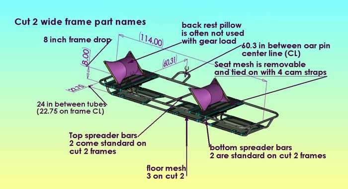 oar parts diagram