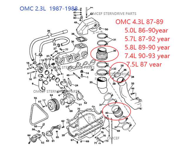 omc sterndrive parts diagram