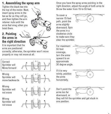 orbit traveling sprinkler parts diagram