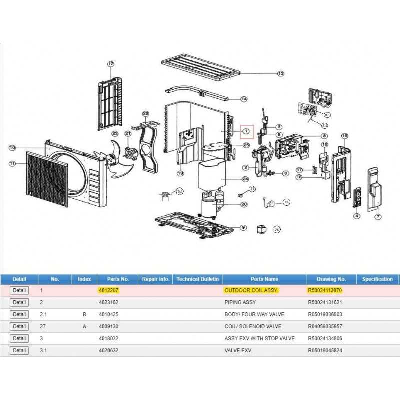 outdoor ac unit parts diagram
