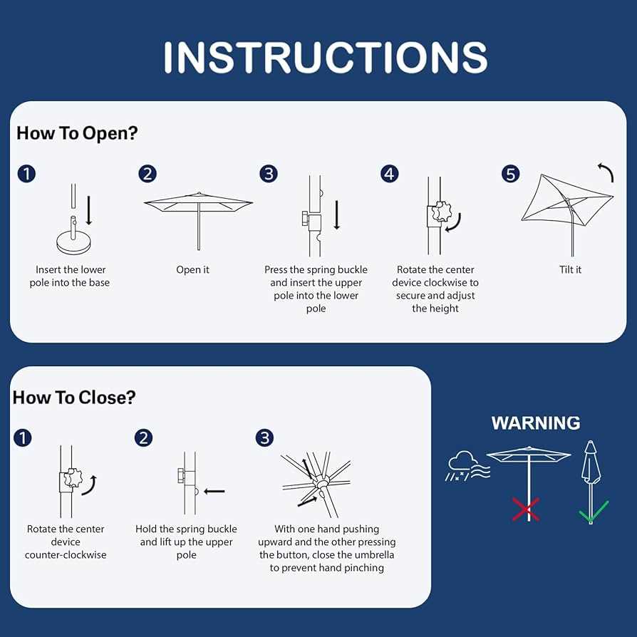 outdoor umbrella parts diagram