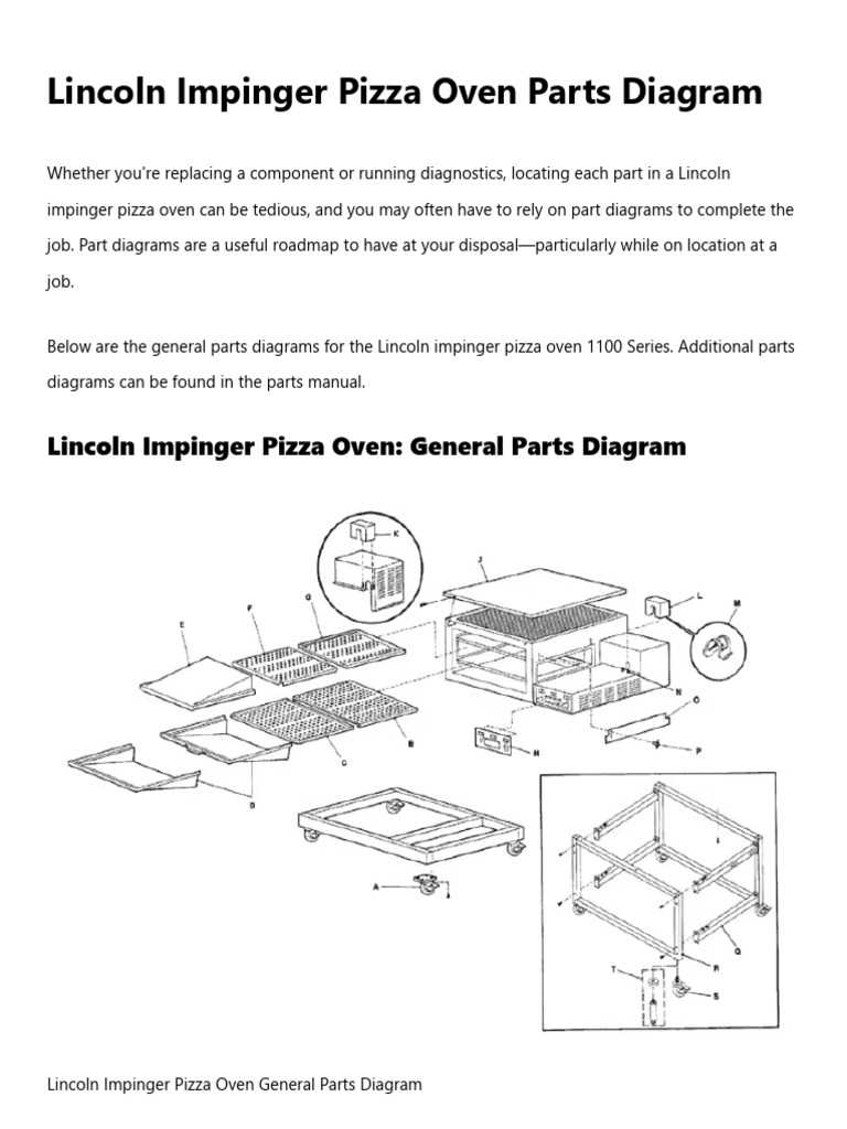 oven parts diagram