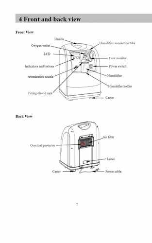 oxygen concentrator parts diagram