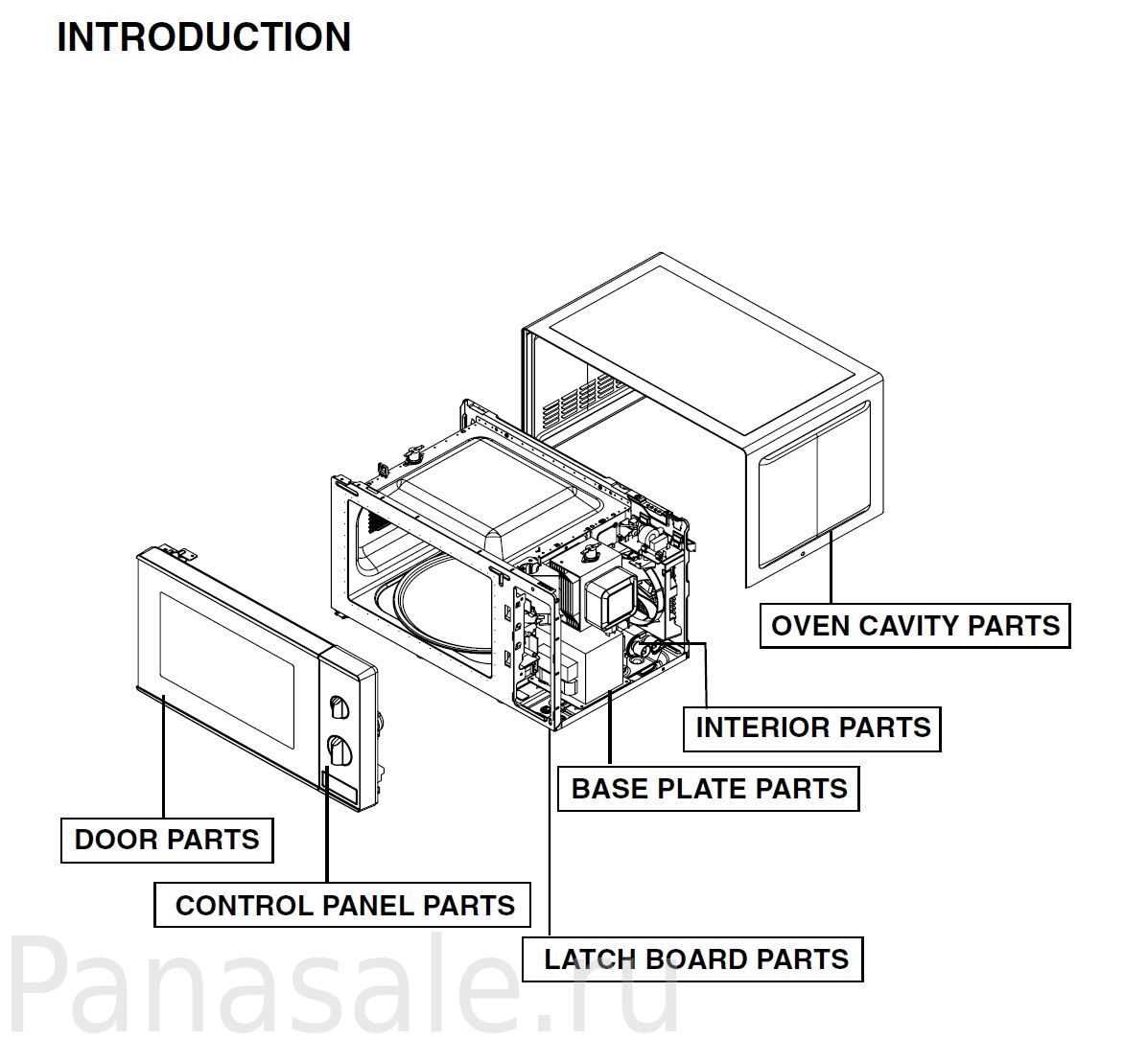 panasonic microwave oven parts diagram