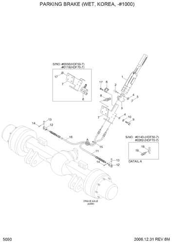 parking brake parts diagram