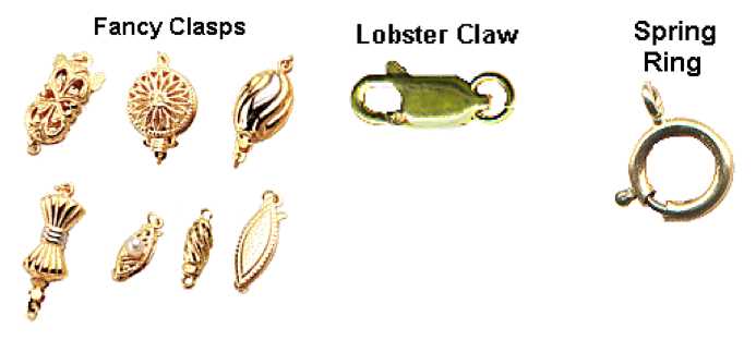 part name necklace parts diagram