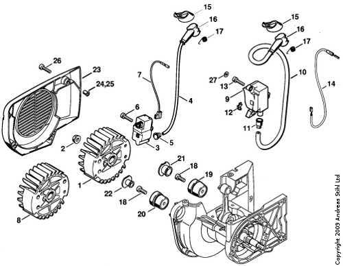 part stihl manual stihl fs 38 parts diagram pdf