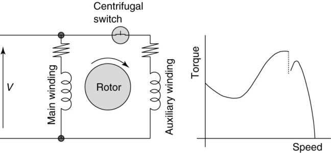 part winding start motor wiring diagram