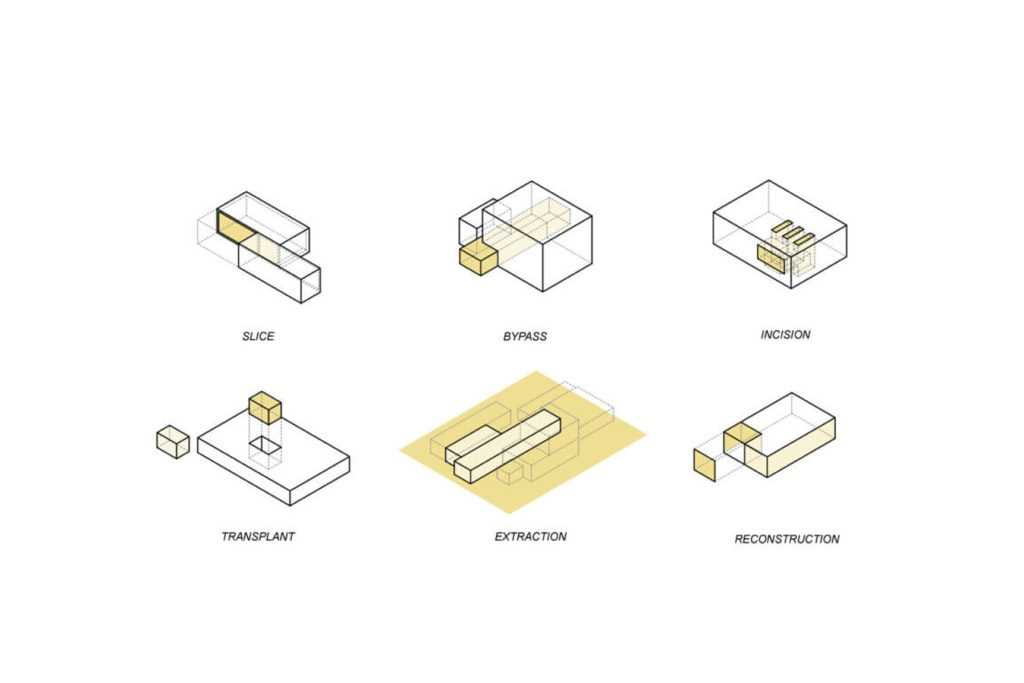 parti diagram architecture