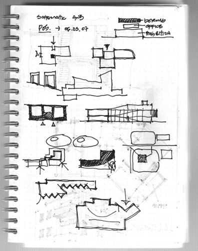 parti diagram architecture