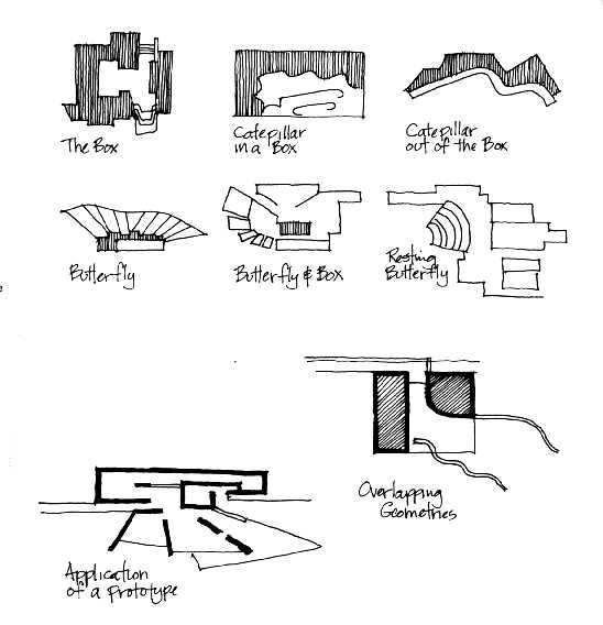 parti diagram architecture