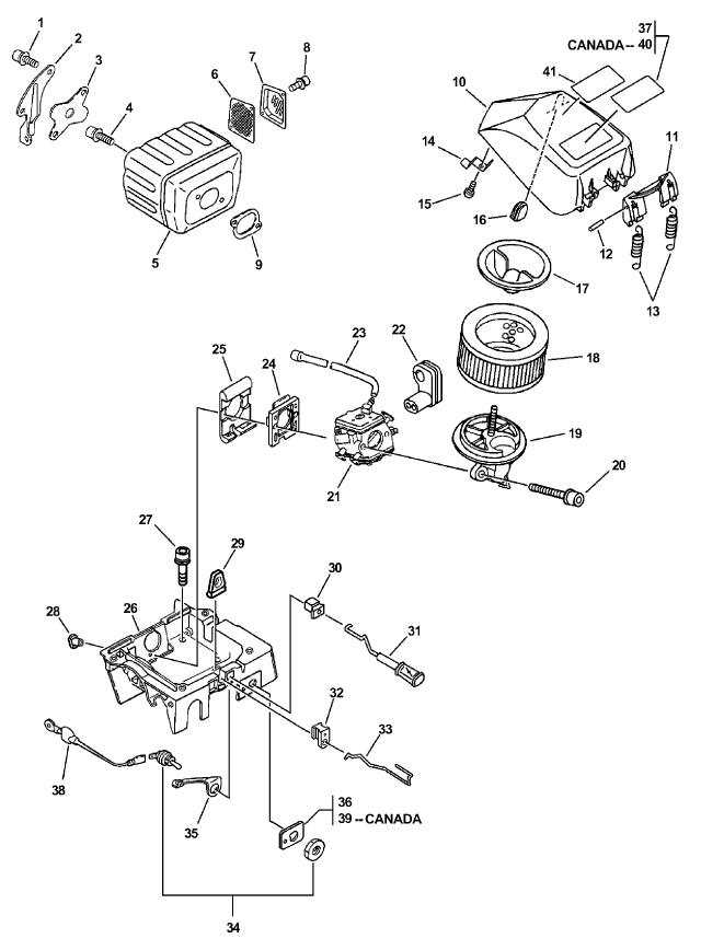 partner chainsaw parts diagram