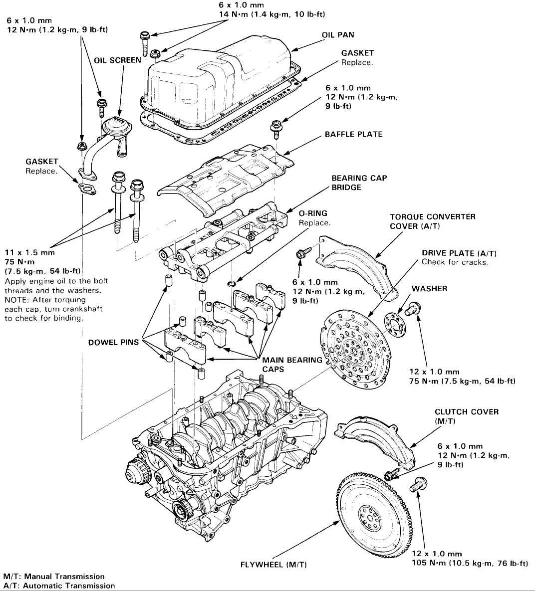 parts diagram honda