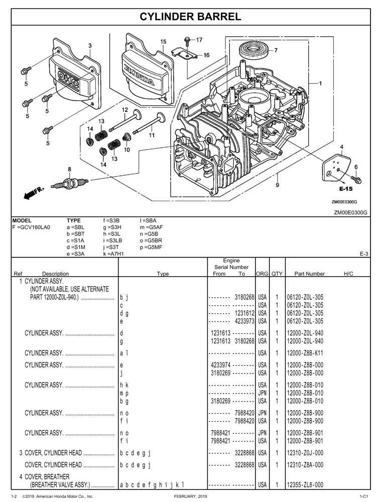 parts diagram honda