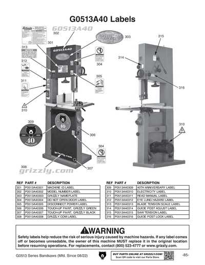 parts of a bandsaw diagram