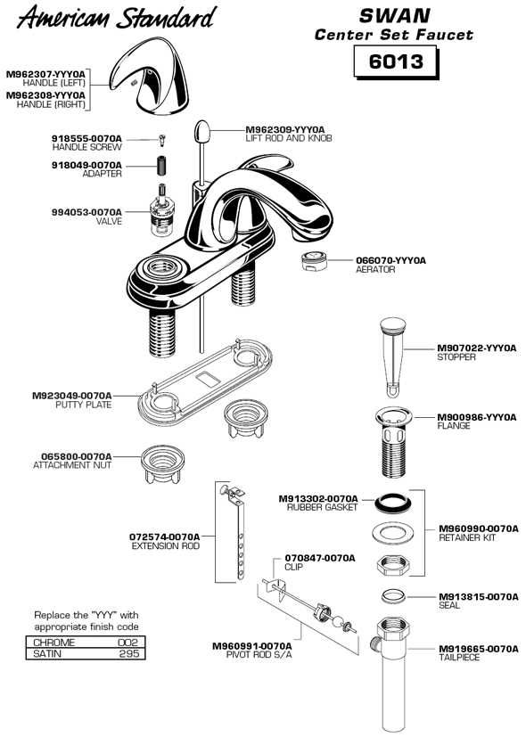 parts of a bathroom faucet diagram