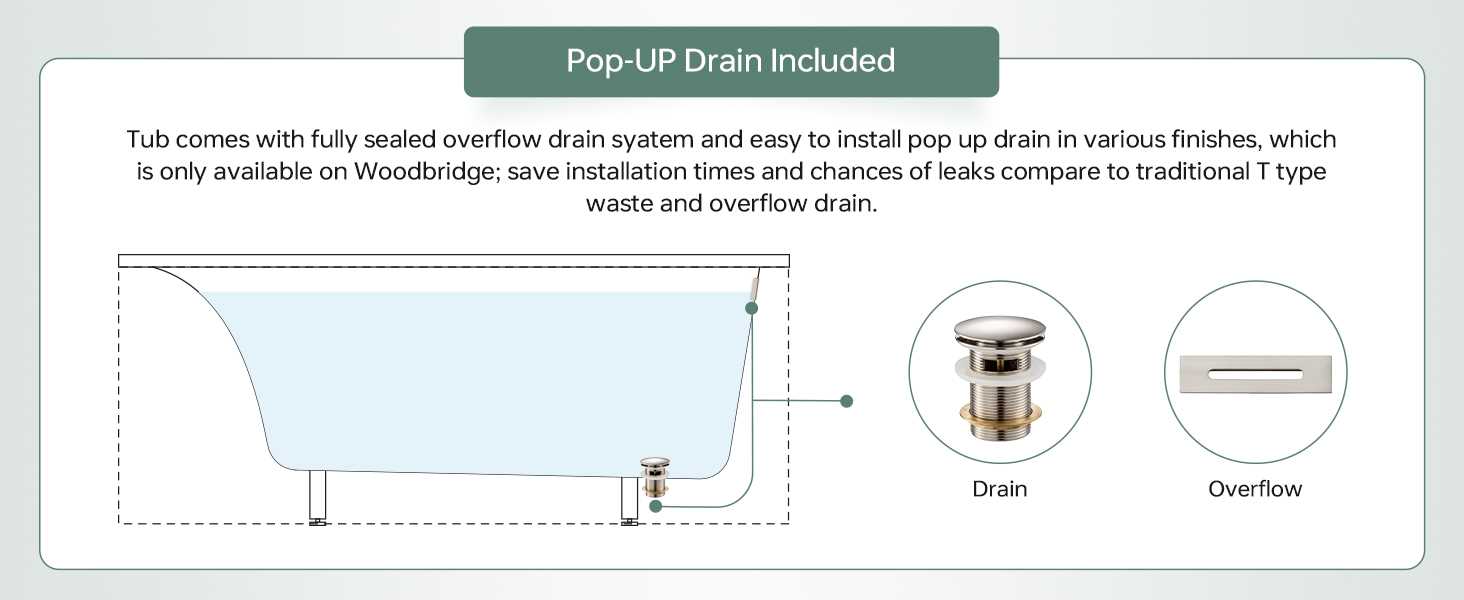 parts of a bathtub diagram