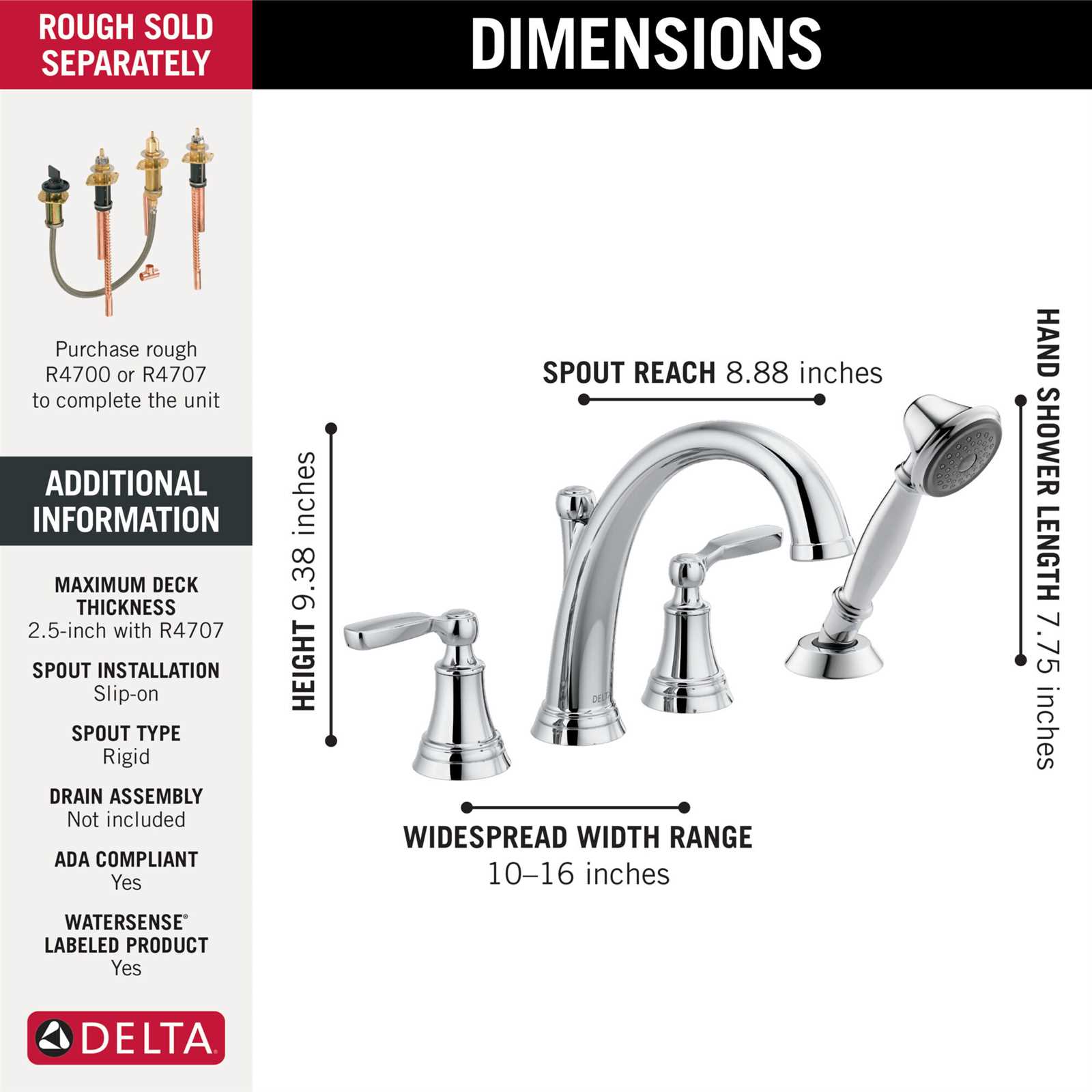 parts of a bathtub diagram