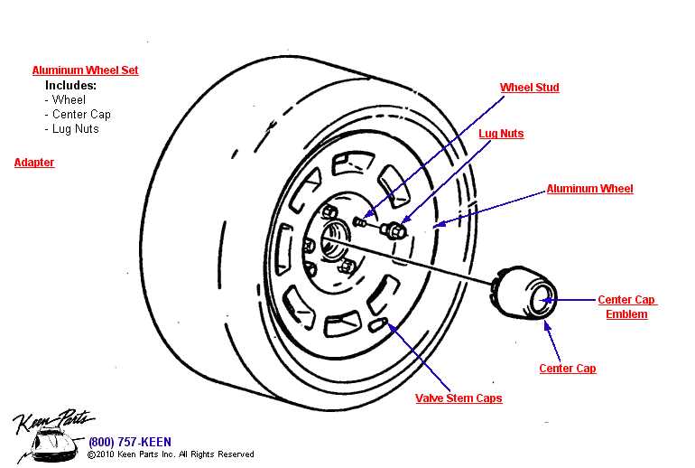 parts of a car wheel diagram