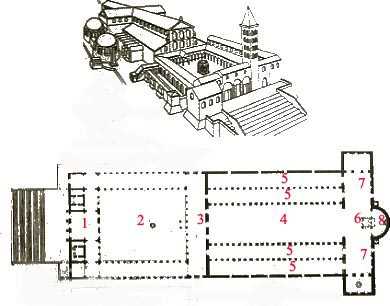 parts of a church building diagram