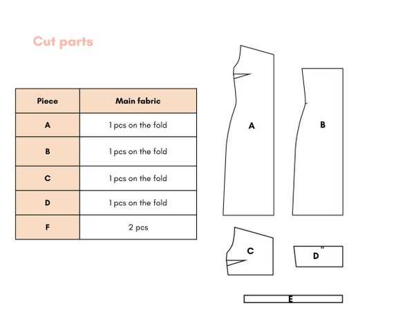 parts of a dress diagram