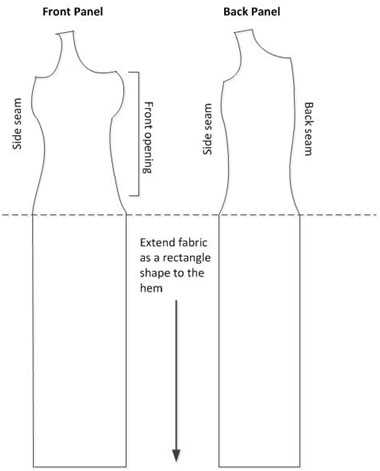 parts of a dress diagram