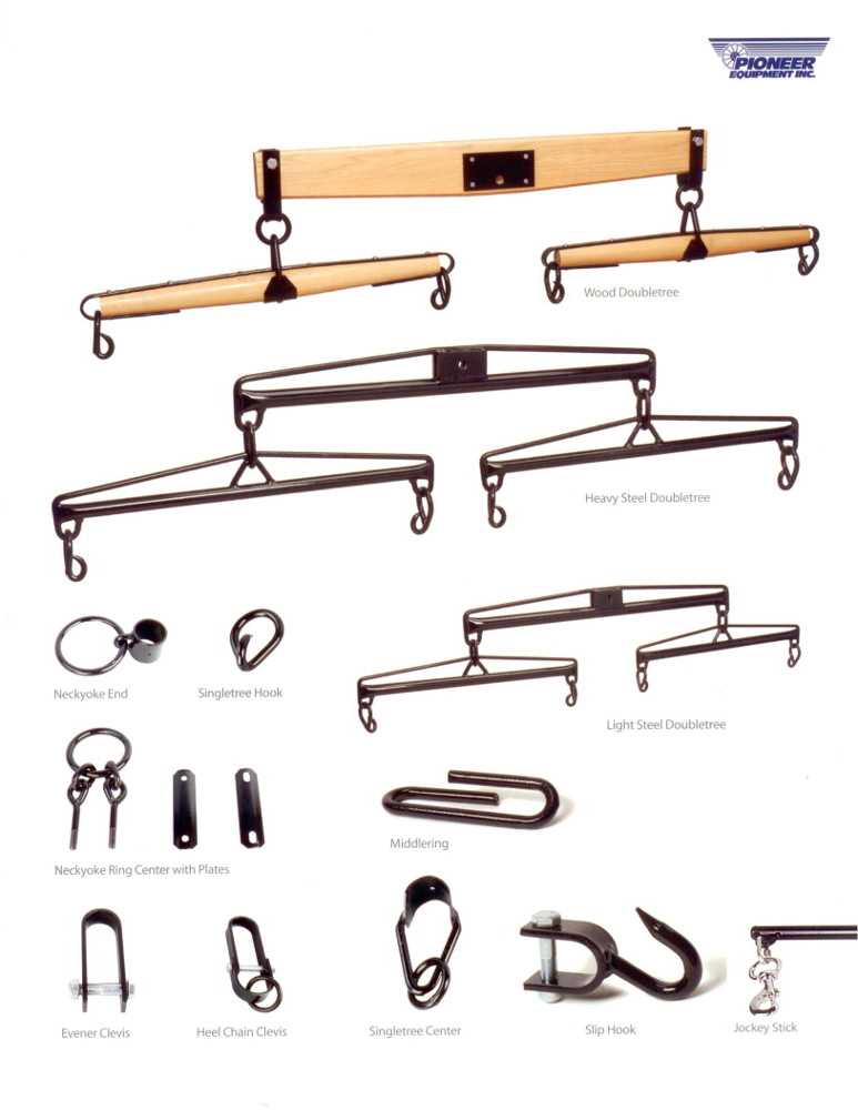 parts of a horse harness diagram