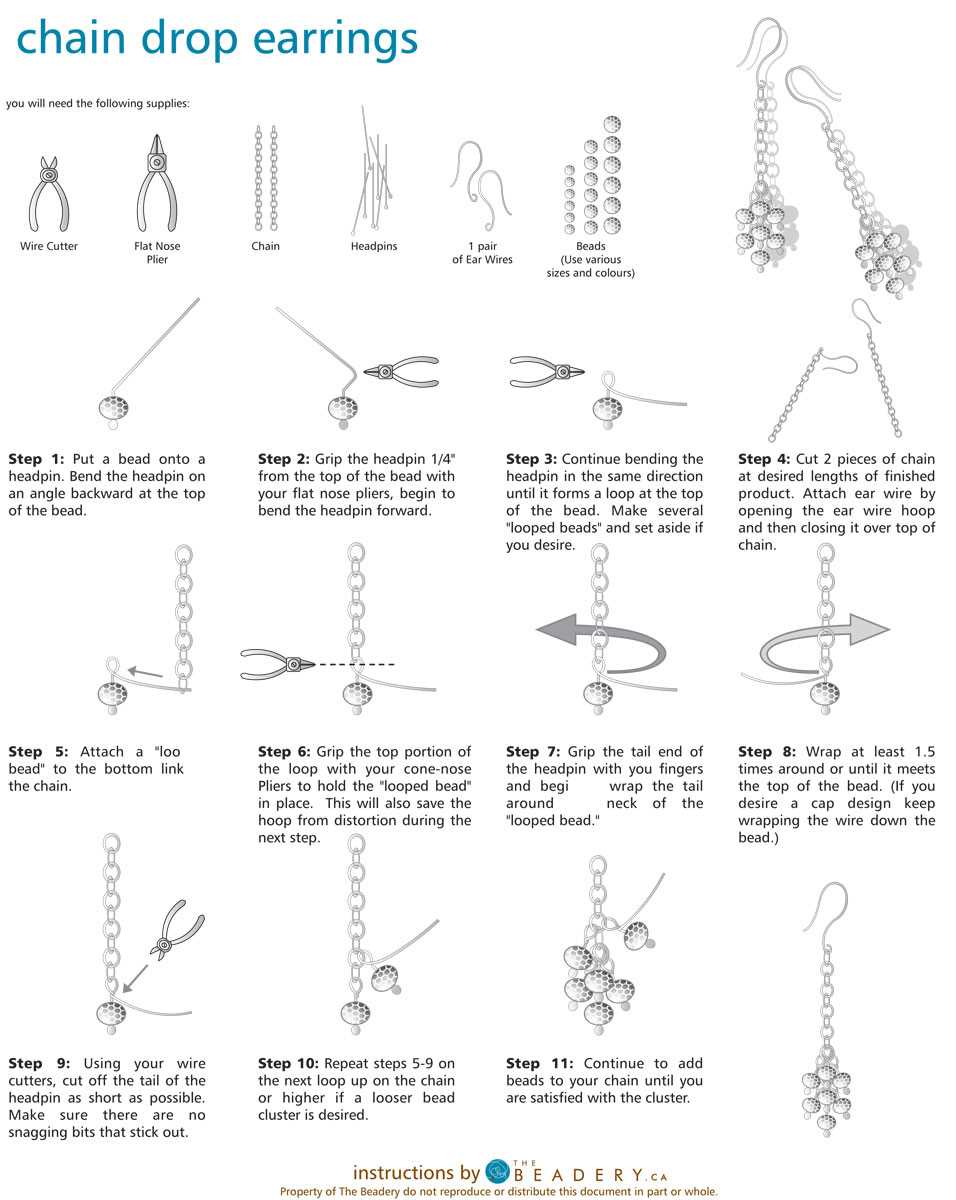 parts of a necklace diagram