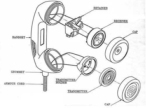 parts of a payphone diagram