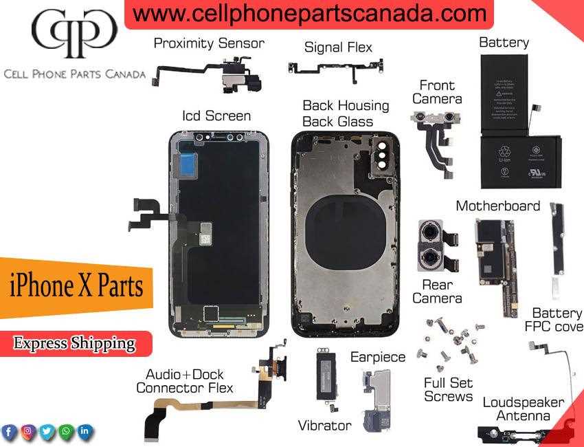 parts of a phone diagram