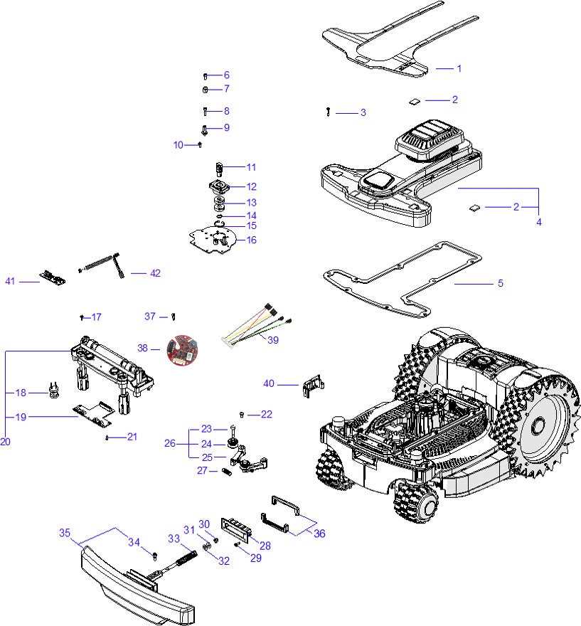 snapper self propelled lawn mower parts diagram