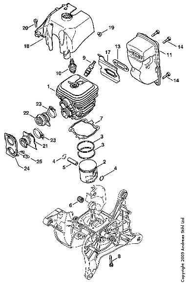 stihl ts410 parts diagram