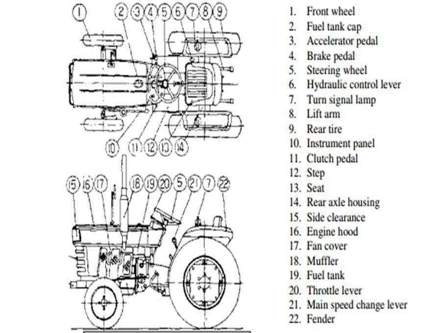 trailer wheel parts diagram