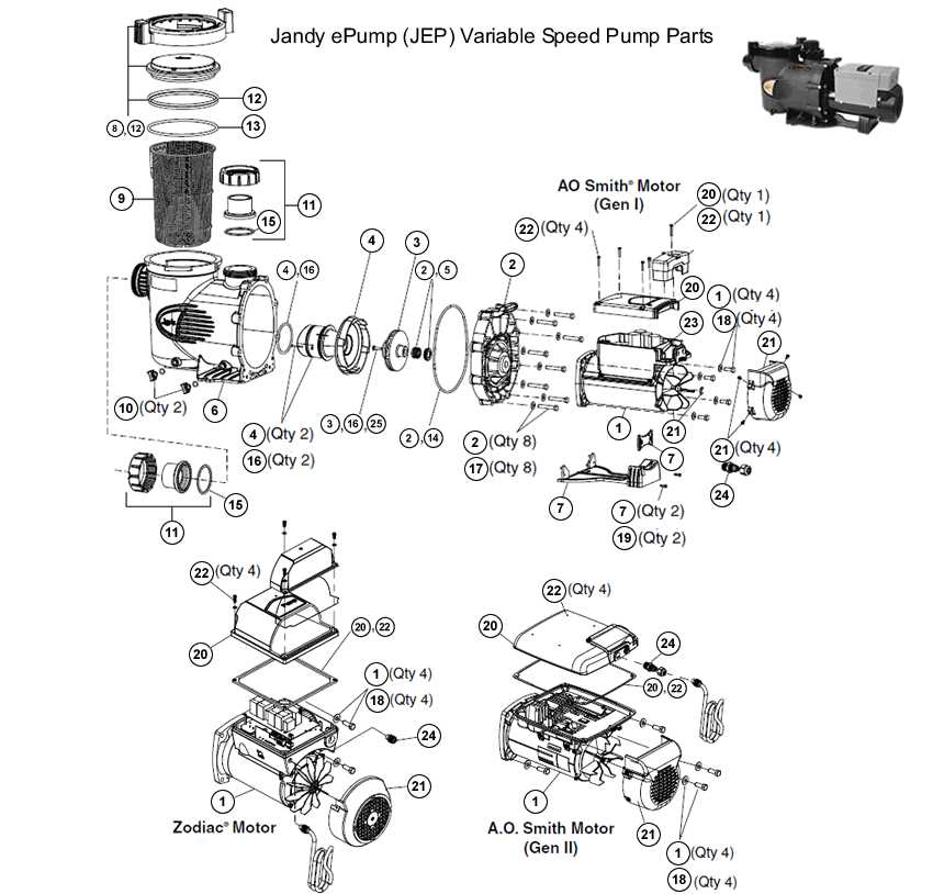 a.o. smith pool pump motor parts diagram