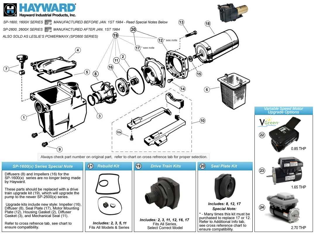 a.o. smith pool pump motor parts diagram