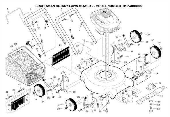 craftsman 6.5 hp craftsman self propelled lawn mower parts diagram