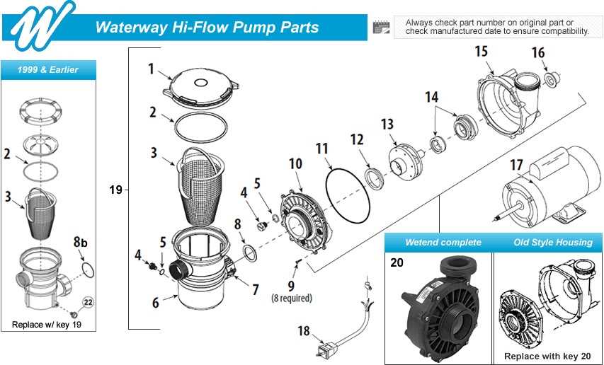 above ground pool pump parts diagram