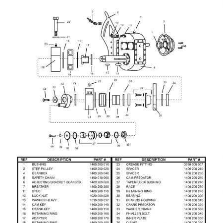 abu garcia revo s parts diagram