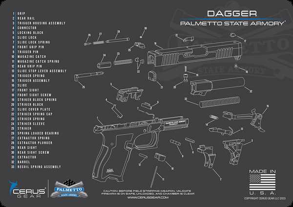 parts of a firearm diagram