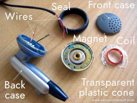 earphone parts diagram