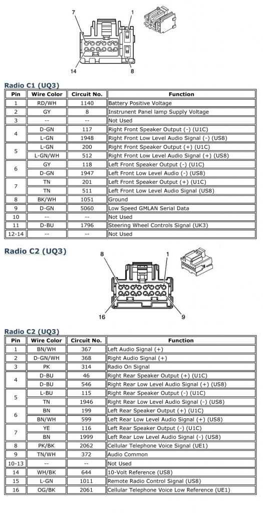 2007 chevy impala parts diagram