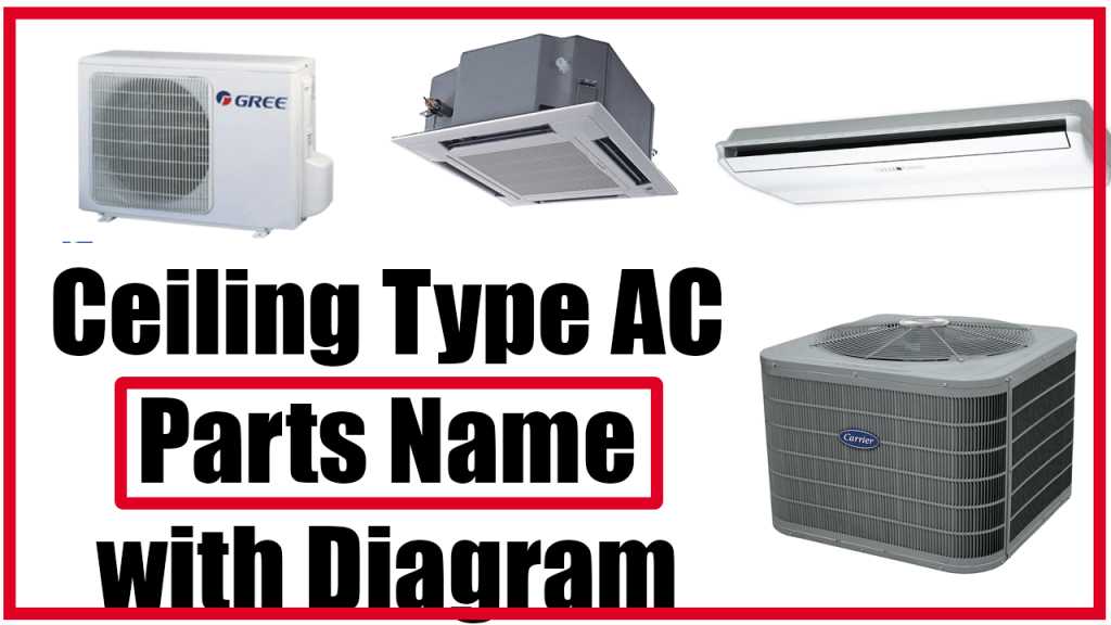 carrier ac parts diagram