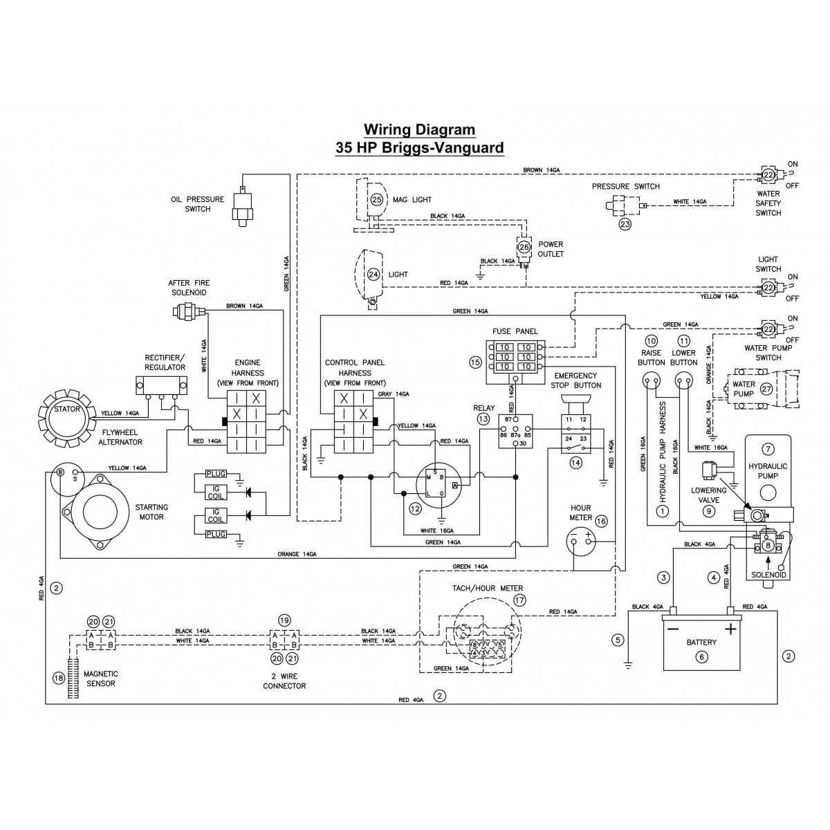 briggs and stratton 23 hp vanguard parts diagram