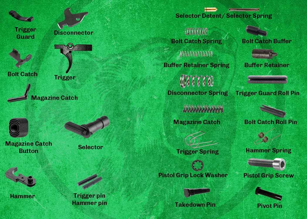 ar parts diagram