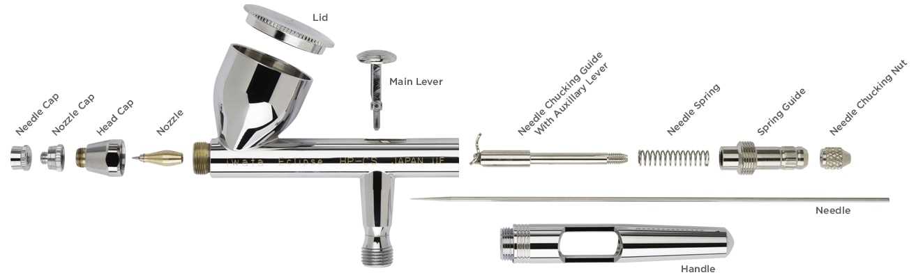 airbrush parts diagram